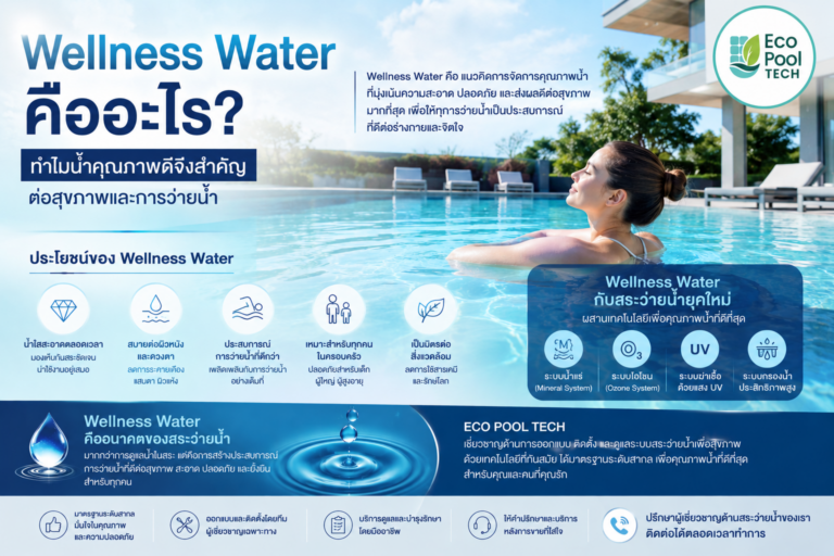 Wellness Water คืออะไร? ทำไมน้ำคุณภาพดีจึงสำคัญต่อสุขภาพและการว่ายน้ำ